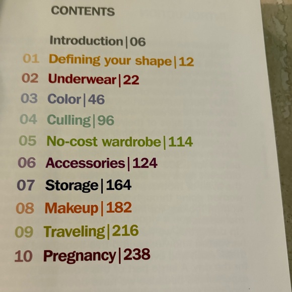 🎄$3 bundled What You Wear Can Change Your Life Book - Picture 7 of 11